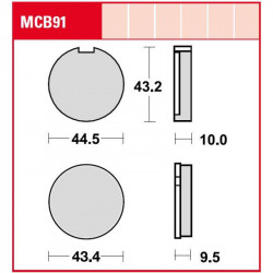 Τακάκια μοτοσυκλέτας TRW MCB91 Τακάκια μοτοσυκλέτας TRW MCB91