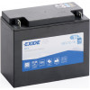 Μπαταρία μοτοσυκλέτας EXIDE 12V - GEL12-16