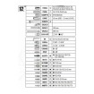Εργαλειοθήκη BETA 903E/C170 με 74 εργαλεία thumb