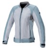 Γυναικείο μπουφάν μηχανής ALPINESTARS STELLA ELOISE V2 GREY