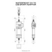 Παροχή 12V σε USB αδιάβροχο QUAD LOCK SMART ADAPTOR Παροχή 12V σε USB αδιάβροχο QUAD LOCK SMART ADAPTOR thumb