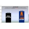 Φίλτρο άερα DNA για KTM 690 DUKE 12-19 thumb