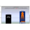 Φίλτρο άερα DNA για TRIUMPH TRIDENT 660 21-22, TIGER SPORT 660 2022 thumb