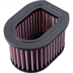 Φίλτρο άερα DNA για KAWASAKI Z750 04-12, Z750S 05-07, Z800 13-16, Z1000 03-09