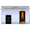 Καπάκι φίλτρου αέρα DNA STAGE 2 kit για BMW R18 20-21 STAGE 2 thumb
