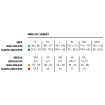 Μπλούζα motocross SHOT Aerolite Husqvarna LTD 2023 Black thumb