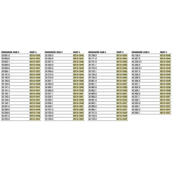 Ρουλεμάν τροχού KITE WHEEL BEARING KIT