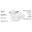 Μποτάκια μηχανής SHIMA EDGE VENT RED thumb