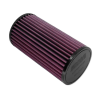 Φίλτρο αέρα DNA CF Moto ZForce 800 23-25, ZForce 950 23-24