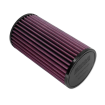 Φίλτρο αέρα DNA CF Moto ZForce 800 23-25, ZForce 950 23-24 thumb