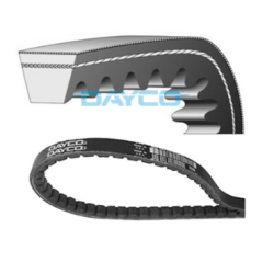 Ιμάντας μετάδοσης DAYCO Power CVT™ Ιμάντας μετάδοσης DAYCO Power CVT™