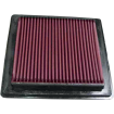 Φίλτρο αέρα K&N POL PREDATOR PL-5003 thumb
