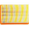 Φίλτρο αέρα HIFLO HFA7920