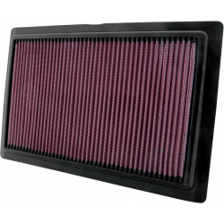 Φίλτρο αέρα K&N BUELL 1125R/CR BU-1108