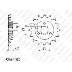 Κιτ αλυσίδα και γρανάζια REGINA για SUZUKI DR650R/RS 90-95