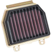 Φίλτρο αέρα K&N HONDA CB300R HA-2819 thumb