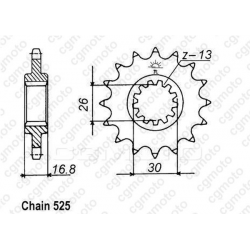 Κιτ αλυσίδα και γρανάζια κίνησης REGINA HONDA CBR600F 99-00
