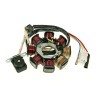 Ρότορας εναλλάκτη VERS 1 101 OCTANE BT10006