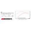 Εκκεντροφόρος M8 465B bolt-in ANDREWS PRODUCTS 217465 Εκκεντροφόρος M8 465B bolt-in ANDREWS PRODUCTS 217465 thumb