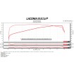 Εκκεντροφόρος M8 485 BOLT-IN ANDREWS PRODUCTS 217485 Εκκεντροφόρος M8 485 BOLT-IN ANDREWS PRODUCTS 217485 thumb