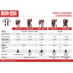 Φορτιστής BS15 12V-1.5A BS BATTERY 700565 Φορτιστής BS15 12V-1.5A BS BATTERY 700565 thumb