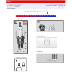 Μπουζί copper plus L86C CHAMPION OE037 Μπουζί copper plus L86C CHAMPION OE037