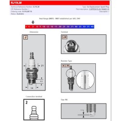 Μπουζί copper plus RJ19LM CHAMPION RJ19LM Μπουζί copper plus RJ19LM CHAMPION RJ19LM