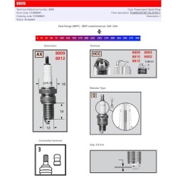 Μπουζί CHAMPION S-PLUG 8809 CHAMPION CCH88091 Μπουζί CHAMPION S-PLUG 8809 CHAMPION CCH88091