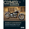 Harley Davidson Softail ( ΑΛΛΑ 9781620923757