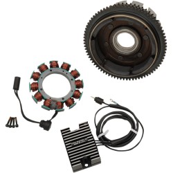 Σετ Εναλλάκτη CYCLE ELECTRIC CE-19S