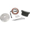 Σετ Φόρτισης 3 Φάσεων 06 FLHT CYCLE ELECTRIC CE-84T-06R thumb