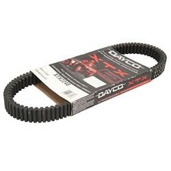 Ιμάντας κίνησης XTX2248 30,5 mm x 1053 mm ΑΛΛΑ XTX2248 Ιμάντας κίνησης XTX2248 30,5 mm x 1053 mm ΑΛΛΑ XTX2248