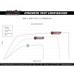 Σετ άξονα HD complete DEMON POWERSPORTS PAXL-5013HD Σετ άξονα HD complete DEMON POWERSPORTS PAXL-5013HD thumb