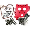 Σετ συστήματος λαδιού HP+ conversion camplate chain drive FEULING PARTS 7076