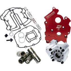 Σετ συστήματος λαδιού HP+ για MILWAUKEE 8 FEULING PARTS 7096 Σετ συστήματος λαδιού HP+ για MILWAUKEE 8 FEULING PARTS 7096