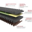 Ιμάντας κίνησης GFORCE REDLINE GATES 42R4266 Ιμάντας κίνησης GFORCE REDLINE GATES 42R4266 thumb
