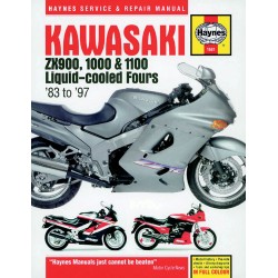 Οδηγός KAWZX900/1000/1100 ΑΛΛΑ 9781785213281 Οδηγός KAWZX900/1000/1100 ΑΛΛΑ 9781785213281