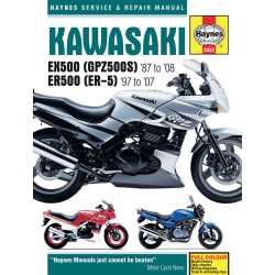 Οδηγός KAW EX500 ΑΛΛΑ 9781785212932 Οδηγός KAW EX500 ΑΛΛΑ 9781785212932