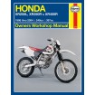 Οδηγός HONXR250R/250L/400 ΑΛΛΑ 9781620920961 Οδηγός HONXR250R/250L/400 ΑΛΛΑ 9781620920961 thumb