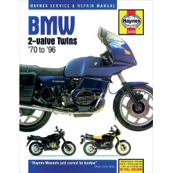 Οδηγός BMW 2-valve twins ΑΛΛΑ 9780857339027 Οδηγός BMW 2-valve twins ΑΛΛΑ 9780857339027
