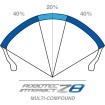 Ελαστικό ROADTEC Z8 INTERACT (M) πίσω 190/55 ZR 17 (75W) TL METZELER 2284100 Ελαστικό ROADTEC Z8 INTERACT (M) πίσω 190/55 ZR 17 (75W) TL METZELER 2284100 thumb