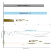 Σώμα Αμορτισέρ 50MM X 225MM με Επίστρωση KASHIMA MOOSE RACING 311-305-020 Σώμα Αμορτισέρ 50MM X 225MM με Επίστρωση KASHIMA MOOSE RACING 311-305-020 thumb