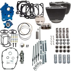 PowerPak σύστημα ψύξης λαδιού 4.25 PowerPak σύστημα ψύξης λαδιού 4.25