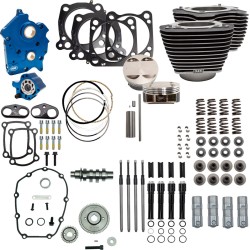 PowerPak ψύκτης λαδιού 4.25