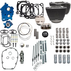 POWERPAK OILCOOL 4.320