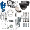 Πακέτο Ισχύος VVT S&S CYCLE 310-1053D