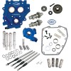 Σετ κίνησης CAM 585EG CHEST με πλάκα EASY START S&S CYCLE 310-0816