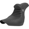 Κάθισμα SDC TR CF και Gripper με BR SADDLEMEN SC81829TB