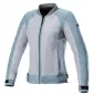 Γυναικείο μπουφάν μηχανής ALPINESTARS STELLA ELOISE V2 GREY