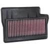 Φίλτρο αέρα K&N YA-9021